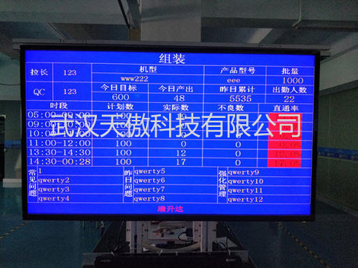 深圳車間液晶電視電子看板系統的最新解決方案