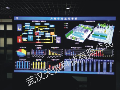20200203新聞資訊-豐田目視化精益管理安燈系統-武漢天傲科技有限公司